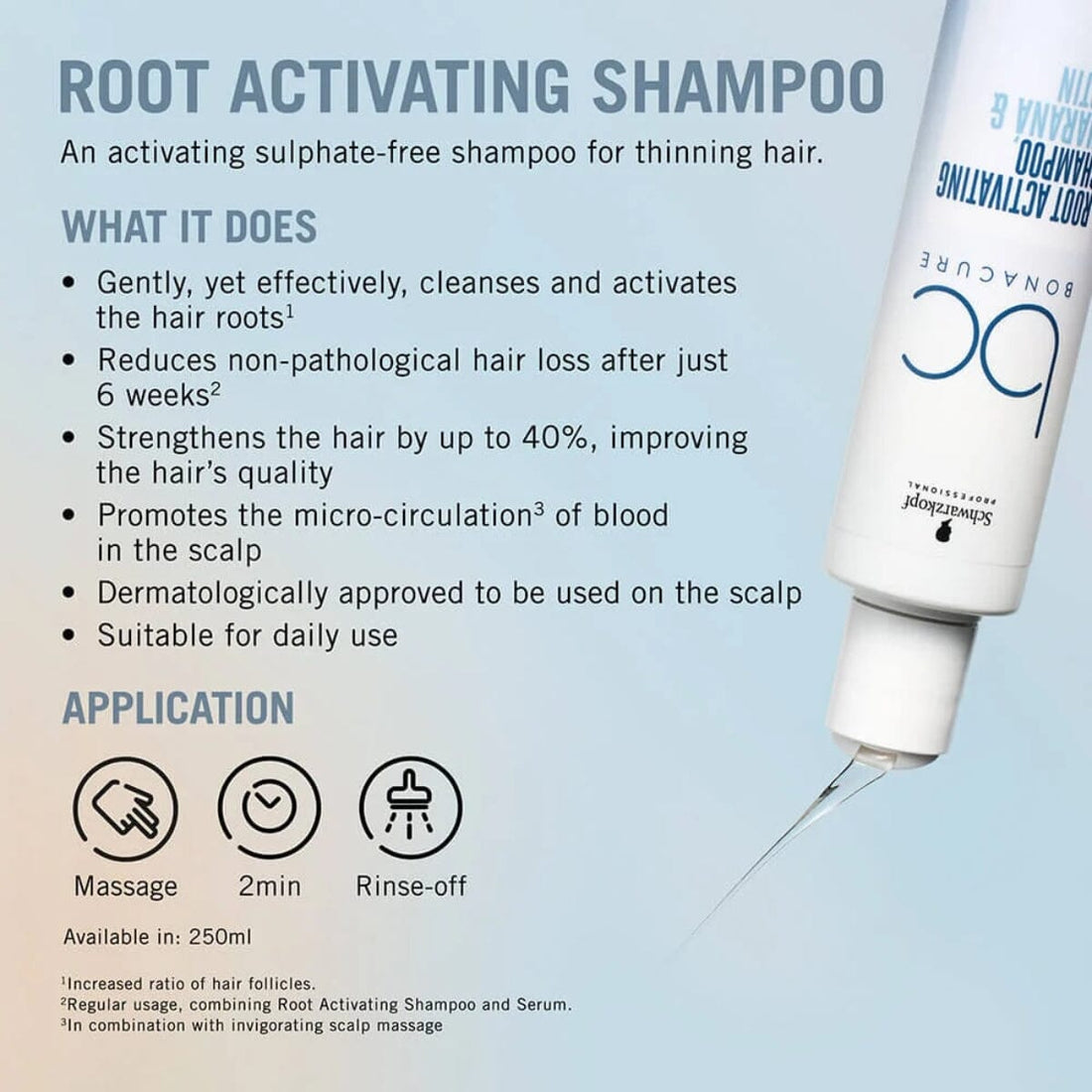 Schwarzkopf Professional Schwarzkopf Professional BC Bonacure Root Activating Program 7ml x 8