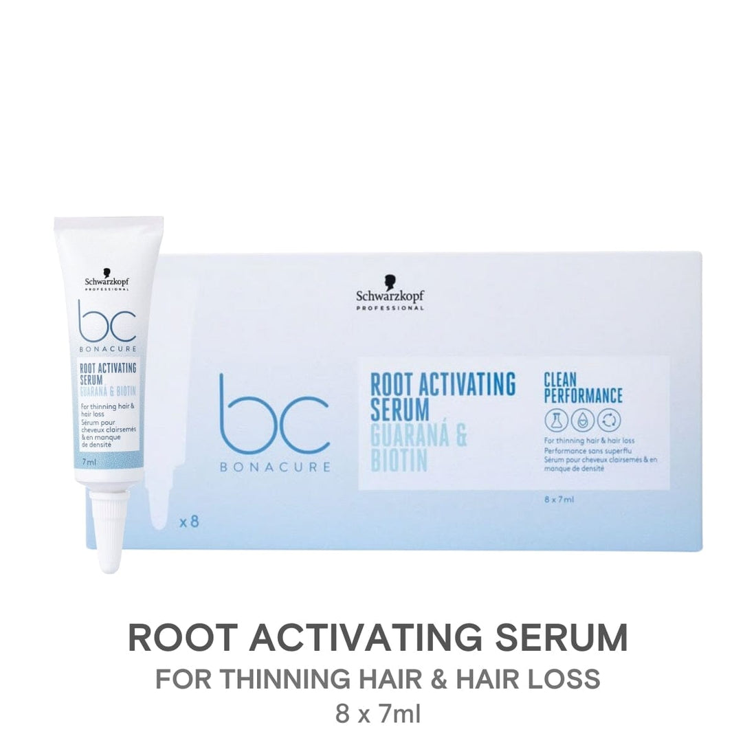 HairMNL Schwarzkopf Professional BC Bonacure Scalp Genesis Root Activating Serum 10ml x 7 