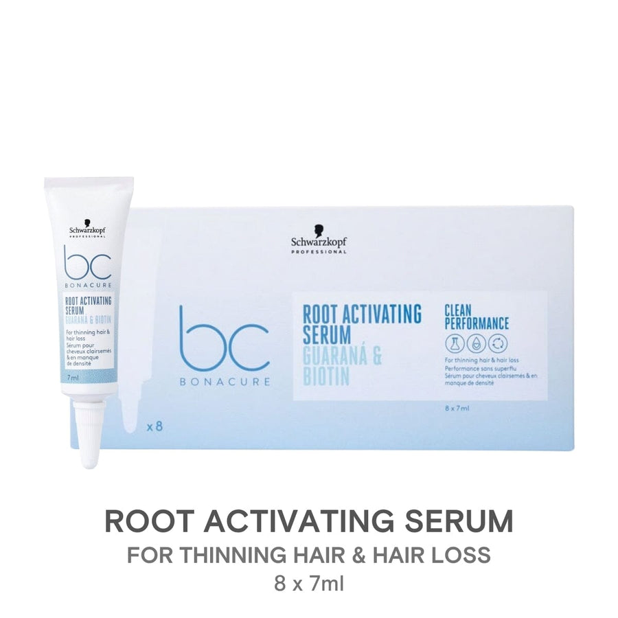 HairMNL Schwarzkopf Professional BC Bonacure Scalp Genesis Root Activating Serum 10ml x 7 
