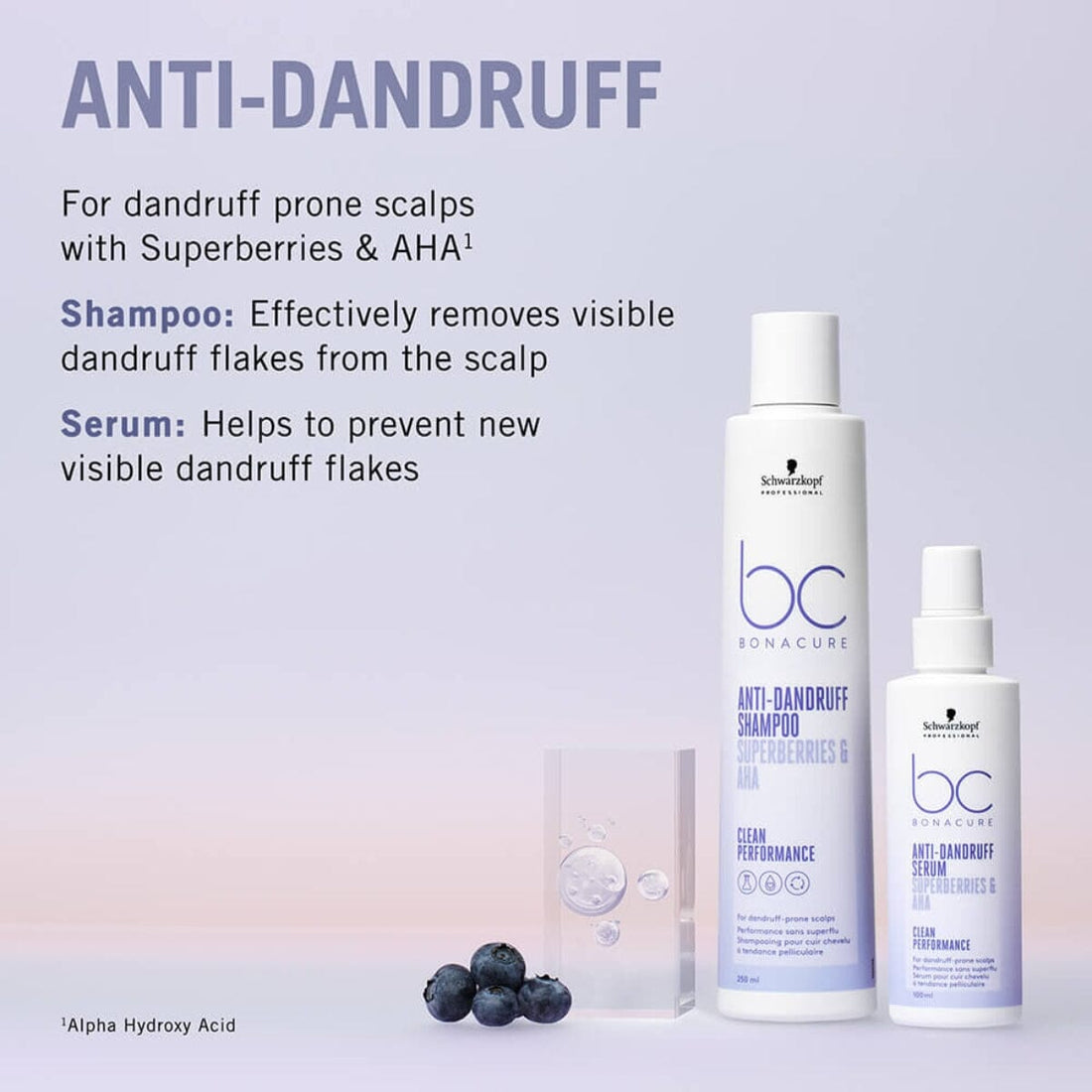 Schwarzkopf Professional BC Bonacure Anti-Dandruff Benefits - HairMNL