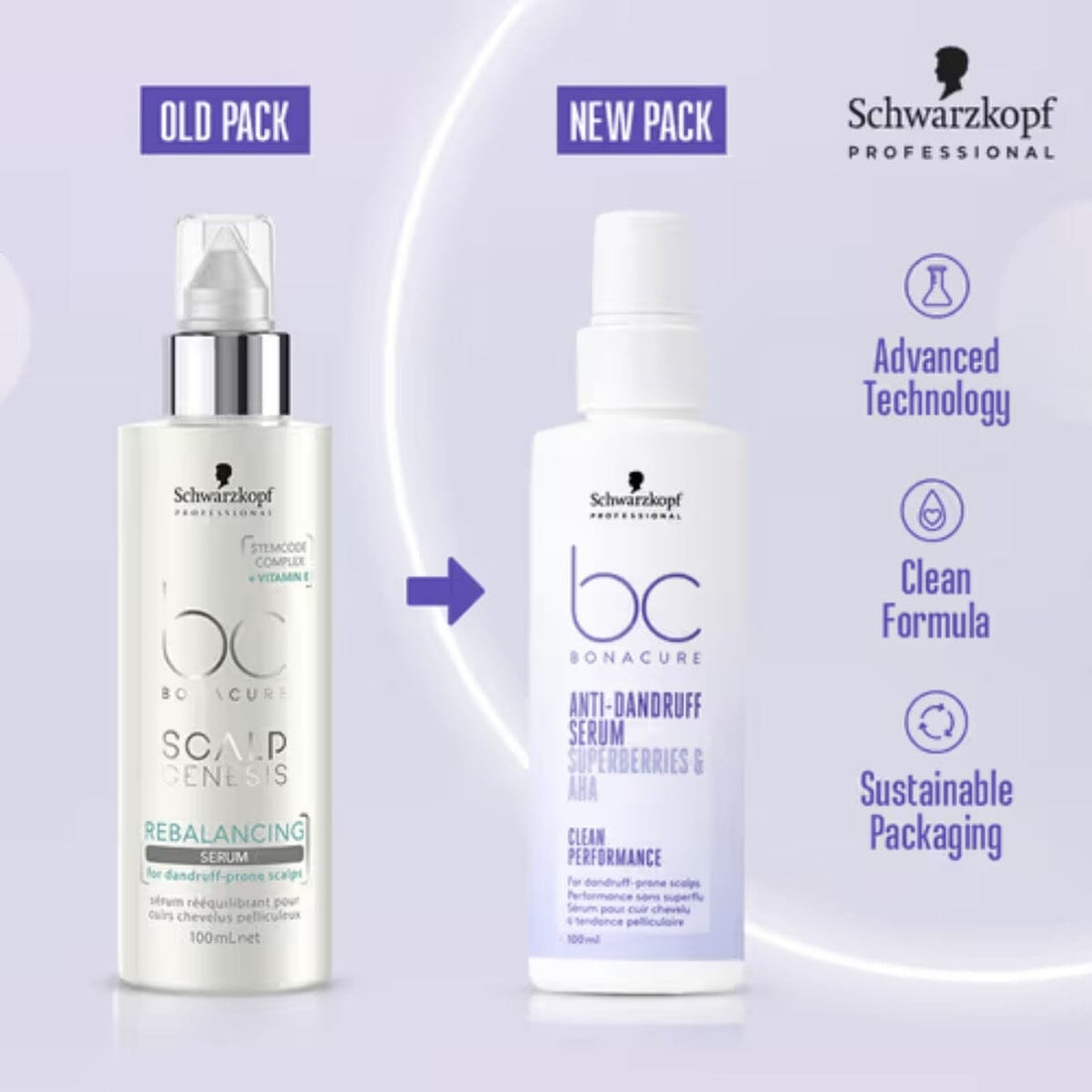 Schwarzkopf Professional BC Bonacure Anti-Dandruff Serum 100ml - HairMNL