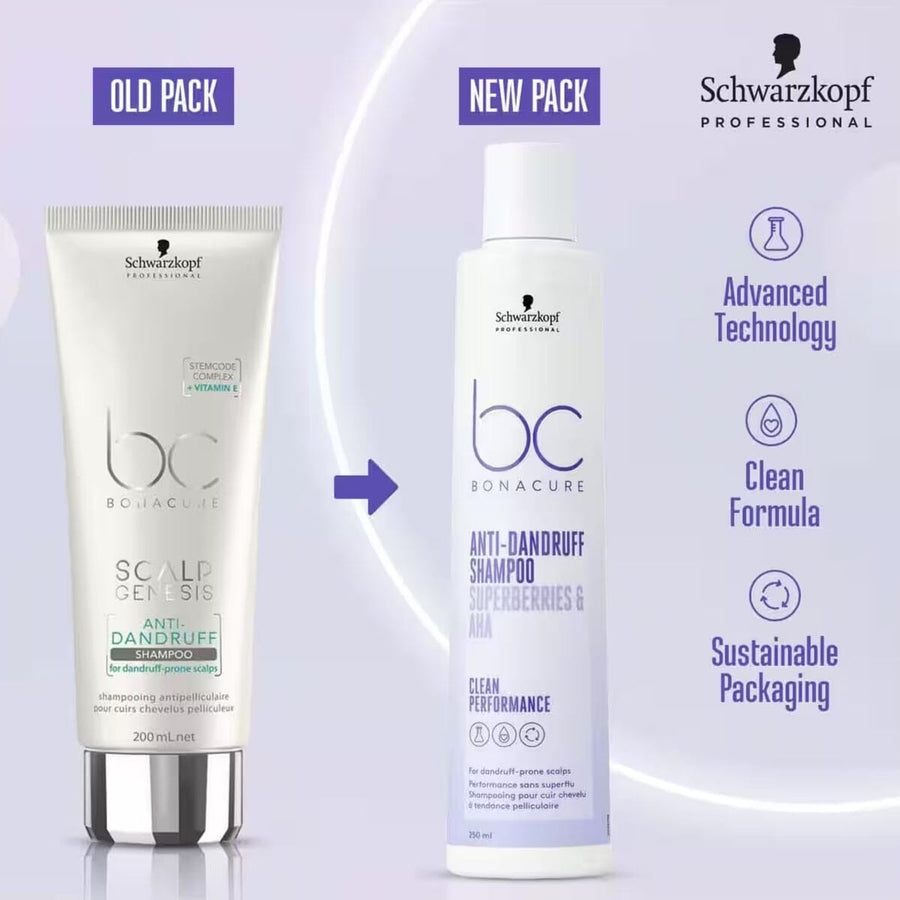 Schwarzkopf Professional BC Bonacure Anti-Dandruff Shampoo 250ml - HairMNL
