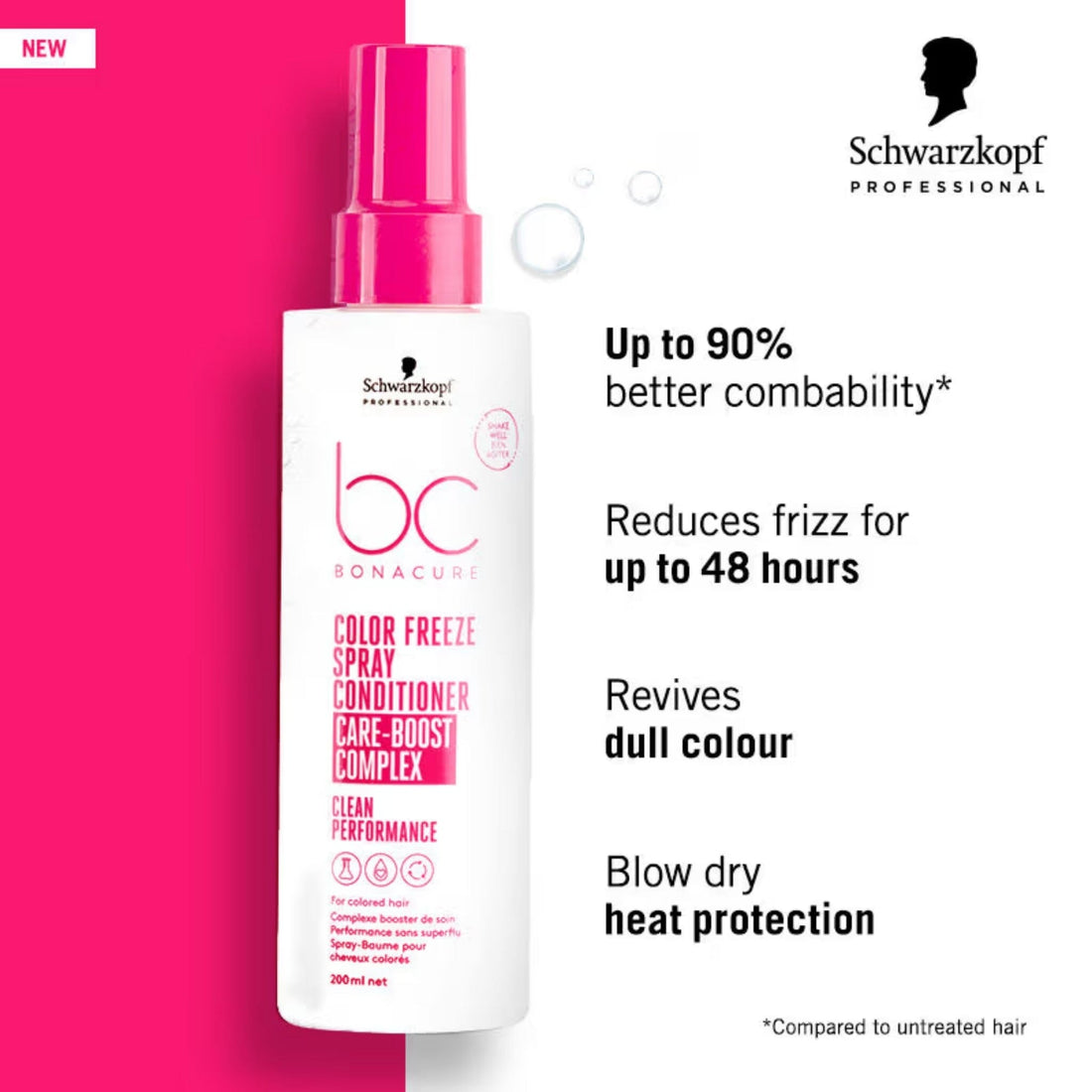 Schwarzkopf Professional BC Bonacure Color Freeze pH 4.5 Spray Conditioner 200ml - HairMNL