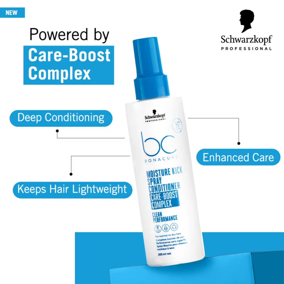 Schwarzkopf Professional BC Bonacure Moisture Kick Glycerol Spray Conditioner 200ml - HairMNL