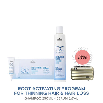 HairMNL Schwarzkopf Professional Schwarzkopf Professional BC Bonacure Root Activating Program 7ml x 8 