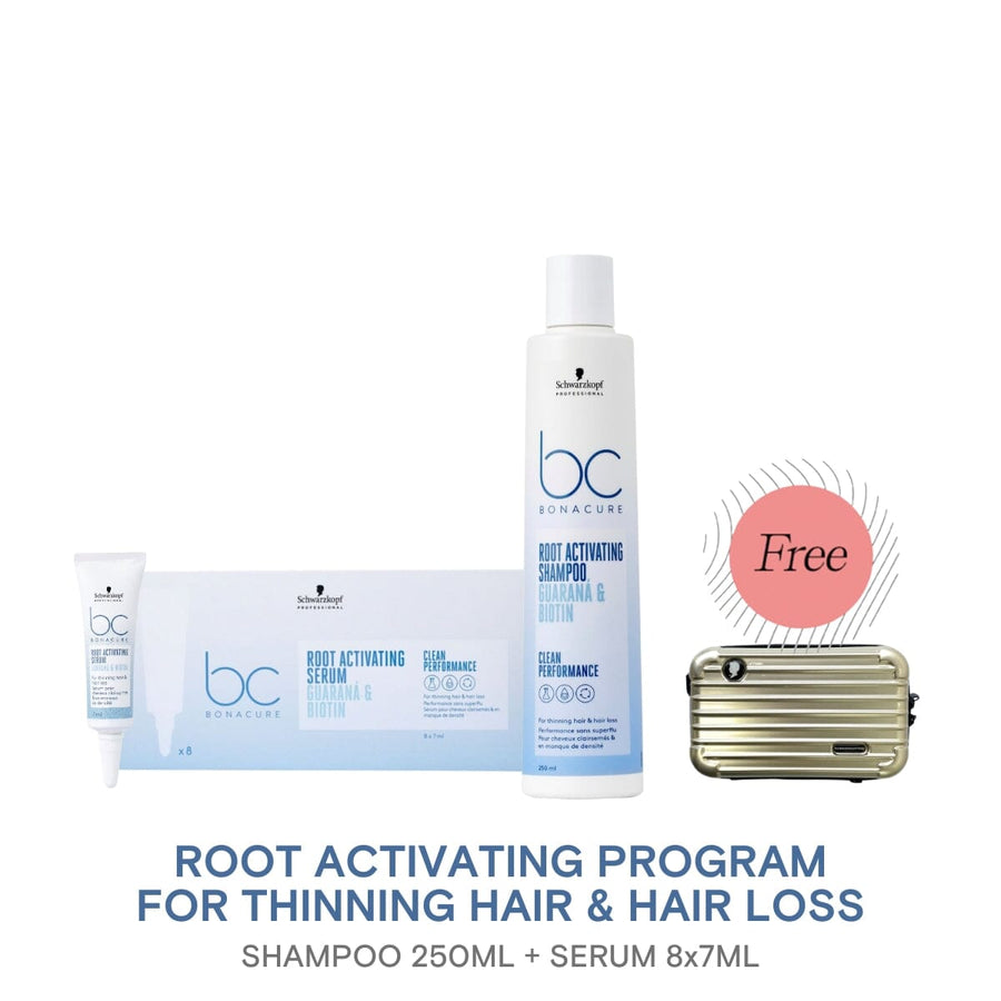 HairMNL Schwarzkopf Professional Schwarzkopf Professional BC Bonacure Root Activating Program 7ml x 8 