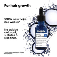 L'Oreal L'Oréal Professionnel Serioxyl Advanced Denser Hair Shampoo 500ml & Serum 30ml Duo