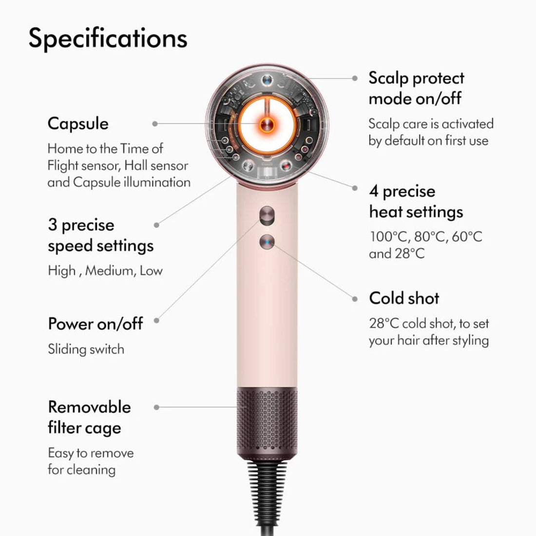 Dyson Supersonic Nural Hair Dryer HD16 Gift Edition - Ceramic Pink/Rose Gold Specifications - HairMNL