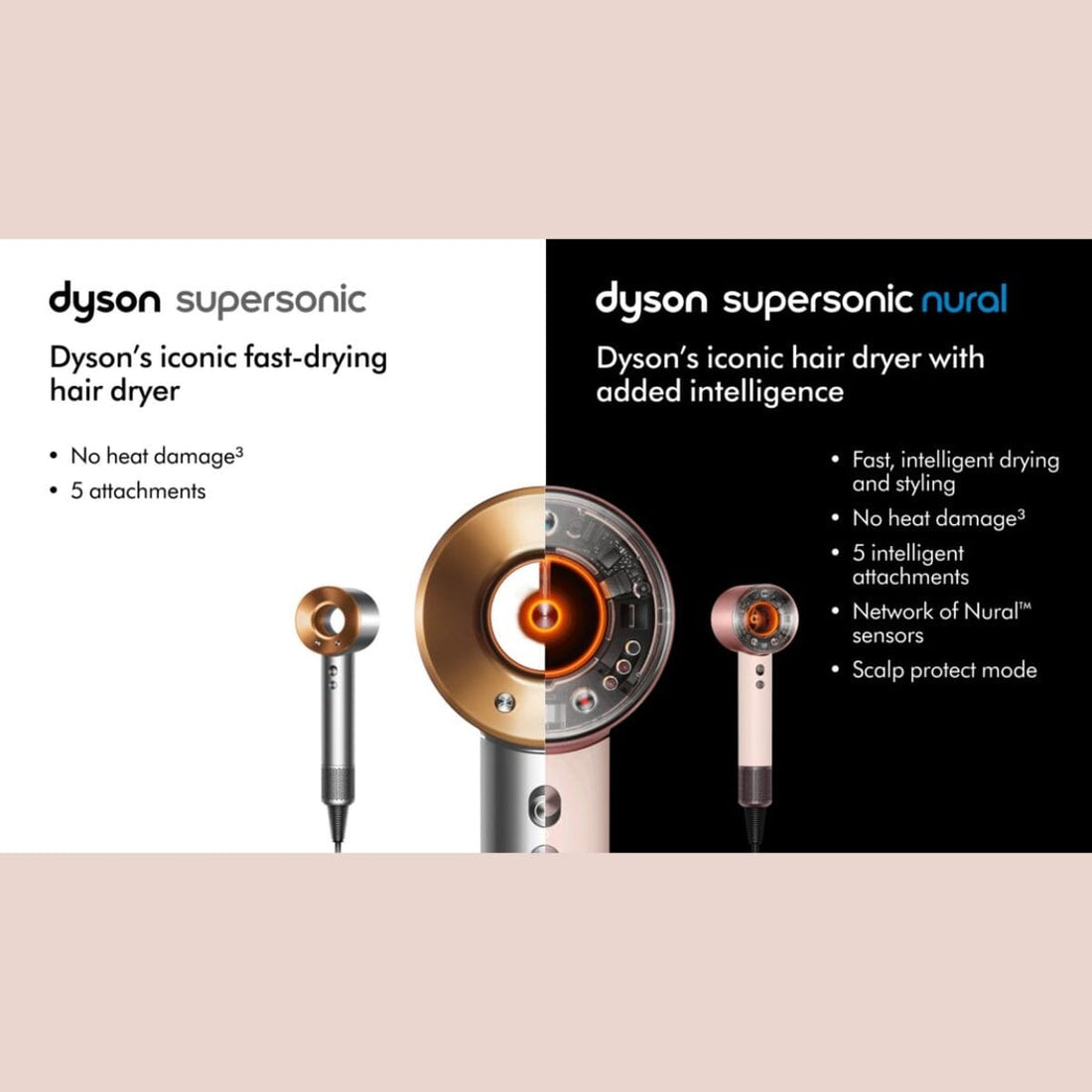 Dyson Supersonic Nural Hair Dryer HD16 Gift Edition - Ceramic Pink/Rose Gold Features - HairMNL