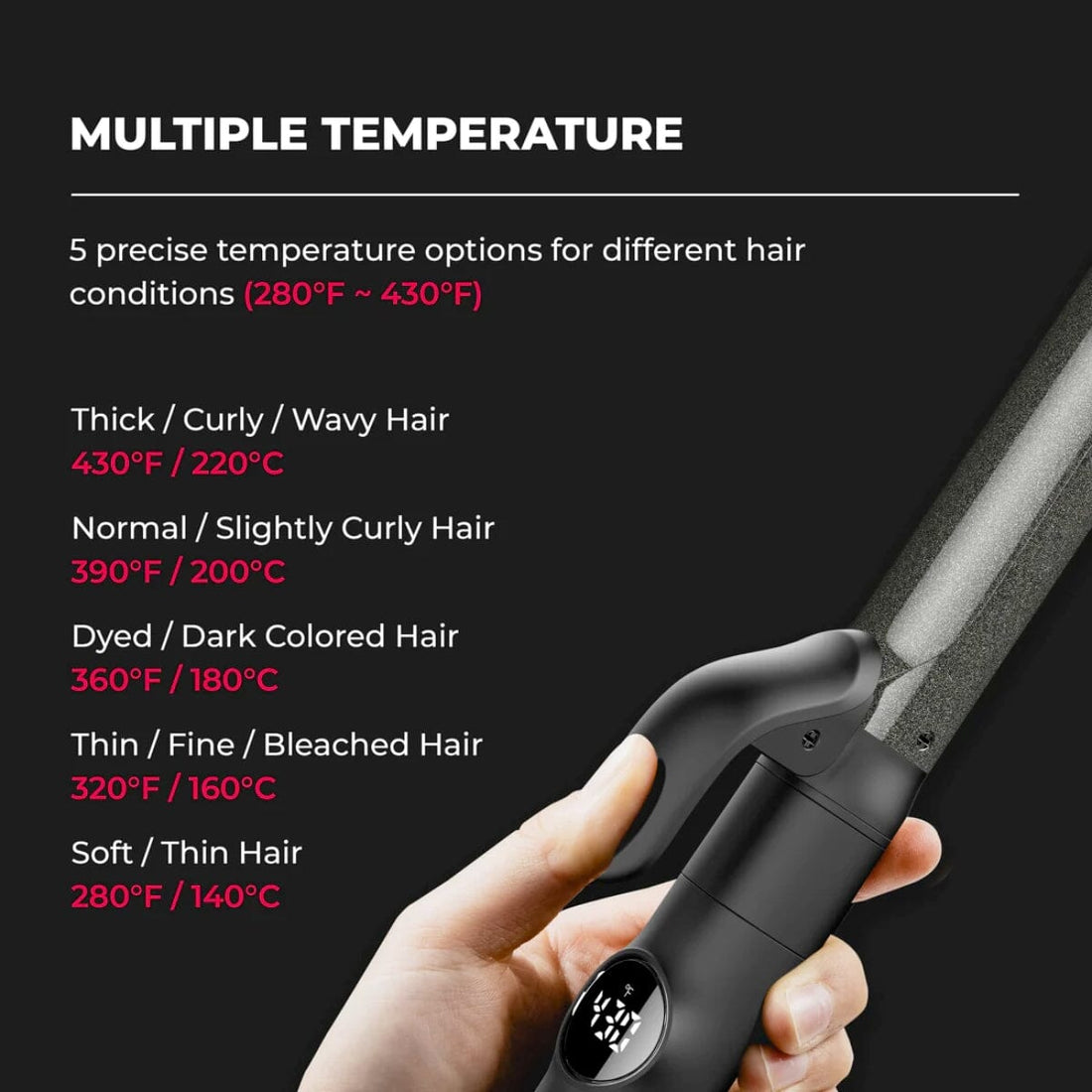 HairMNL TYMO Cues 3-in-1 Interchangeable Curling Iron Black HC-502 Temperature