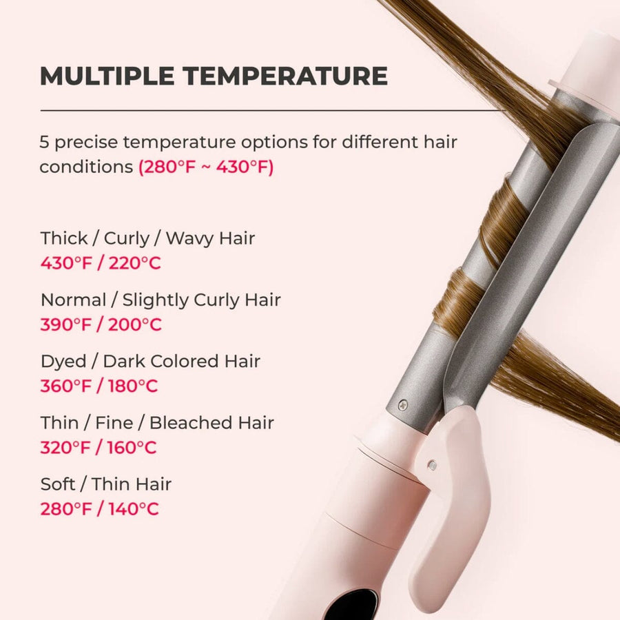 HairMNL TYMO Cues 3-in-1 Interchangeable Curling Iron Pink HC-502P Temperature