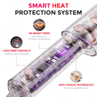 TYMO CurlPro 1 Inch Automatic Curling Iron HC503P - HairMNL