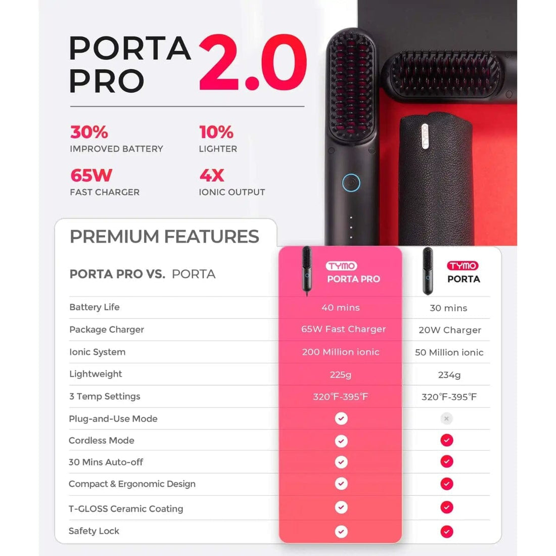 TYMO Porta Pro Portable Hair Straightening Brush Black