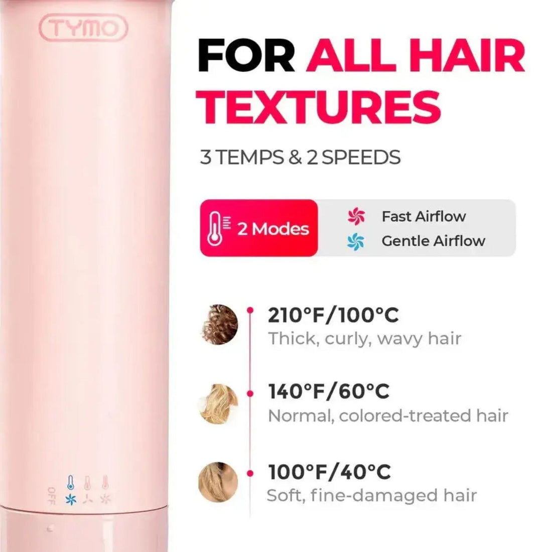 TYMO TYMO Airbeam Hot Air Brush Multi-Styler & Dryer - Pink