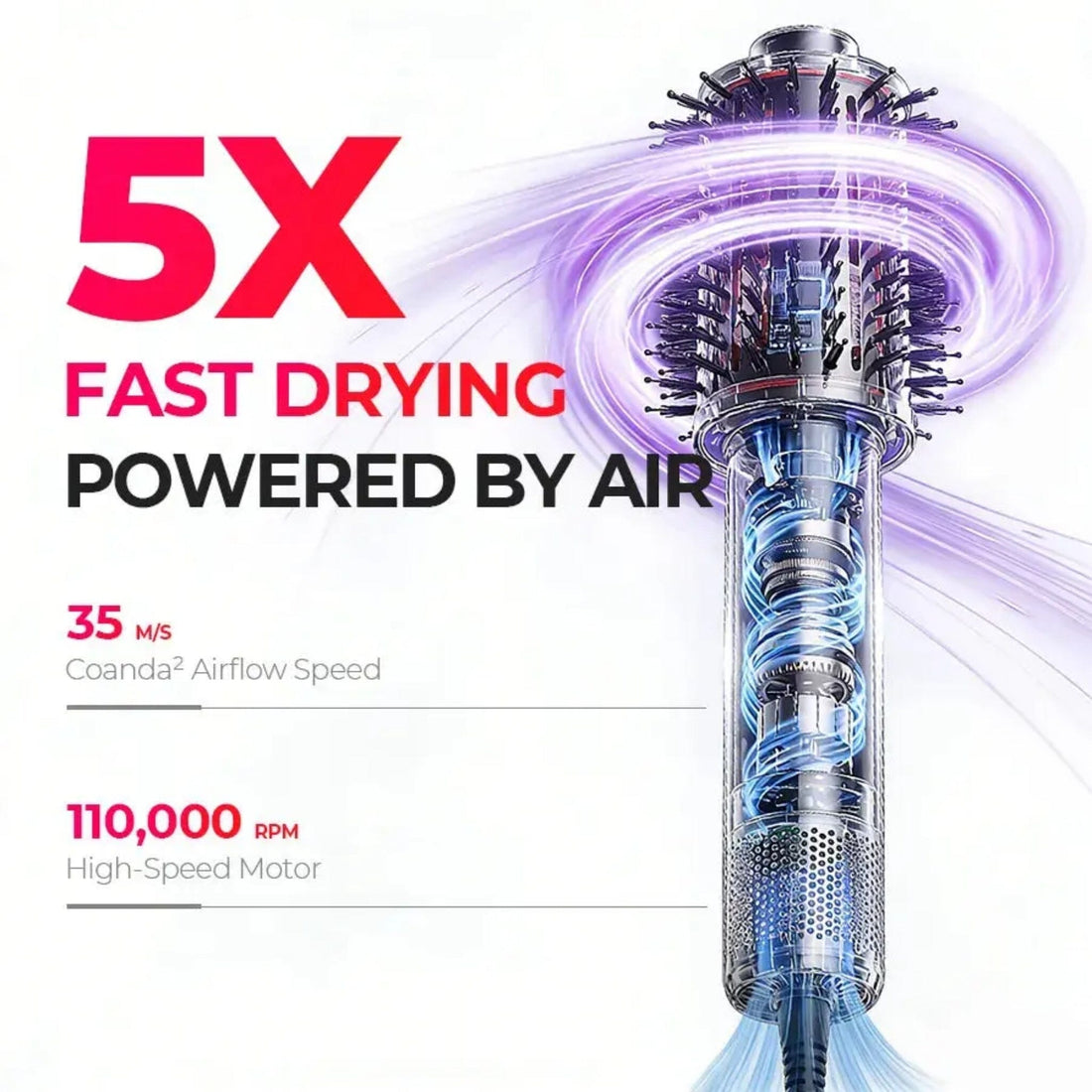 TYMO TYMO Airbeam Hot Air Brush Multi-Styler & Dryer - Pink