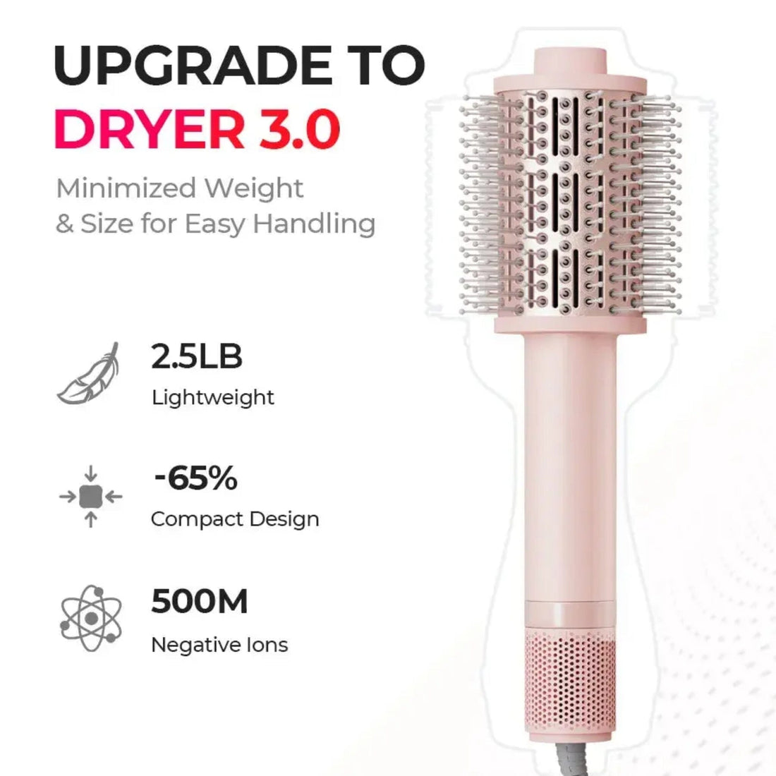 TYMO TYMO Airbeam Hot Air Brush Multi-Styler & Dryer - Pink