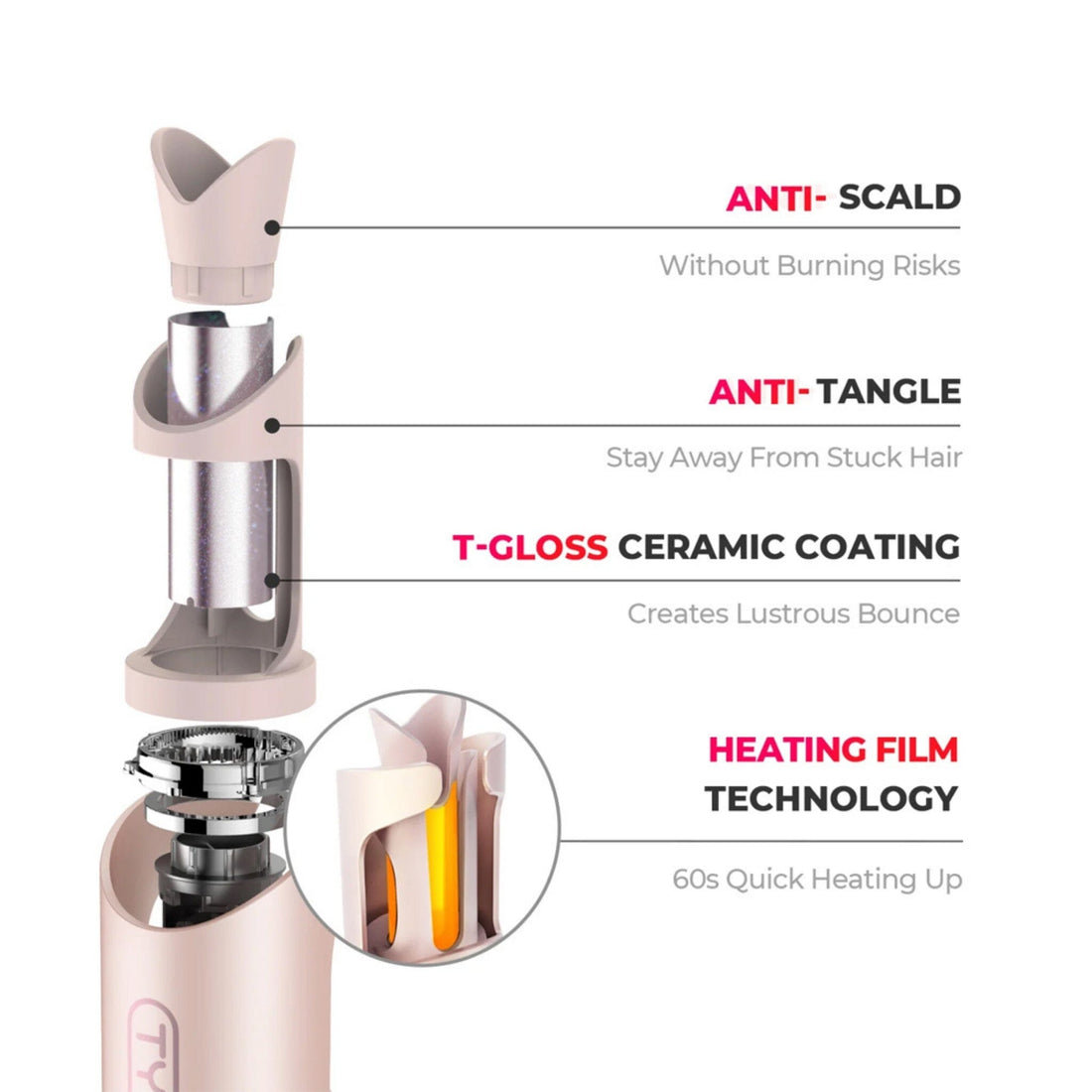 TYMO CurlGo Smart Wireless Auto Curling Iron Pink HC-520P - HairMNL