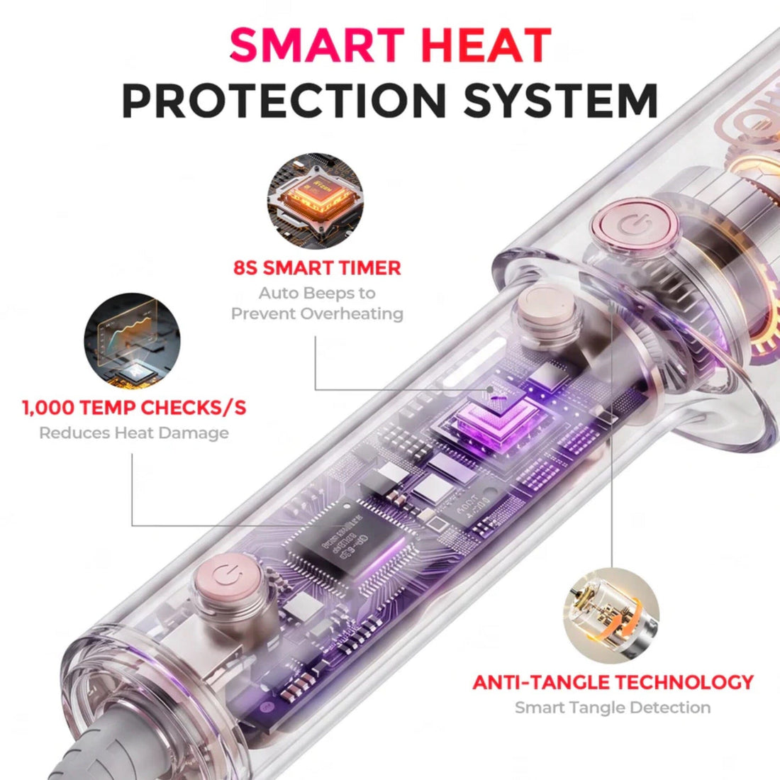 TYMO CurlPro 1 Inch Automatic Curling Iron HC503P - HairMNL