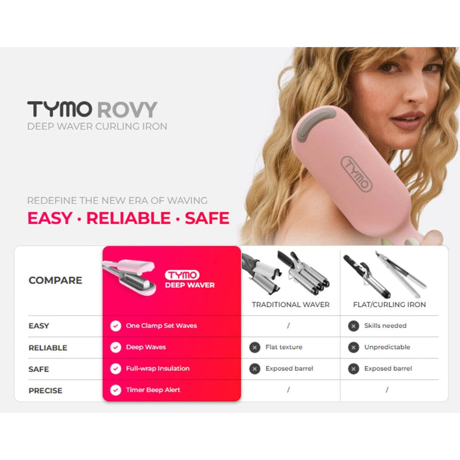 HairMNL TYMO TYMO Rovy Deep Waver Curling Iron 1.25 Inch HC507P 
