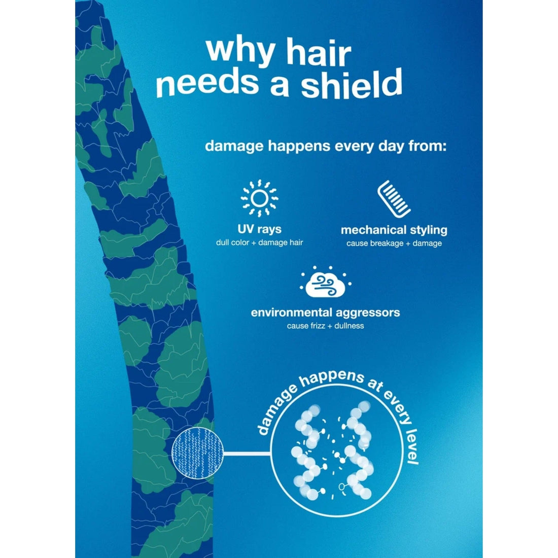 Shop K18 Damage Shield PH Protective Conditioner Travel Size 53ml at HairMNL