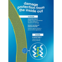 Shop K18 Damage Shield PH Protective Conditioner Travel Size 53ml at HairMNL