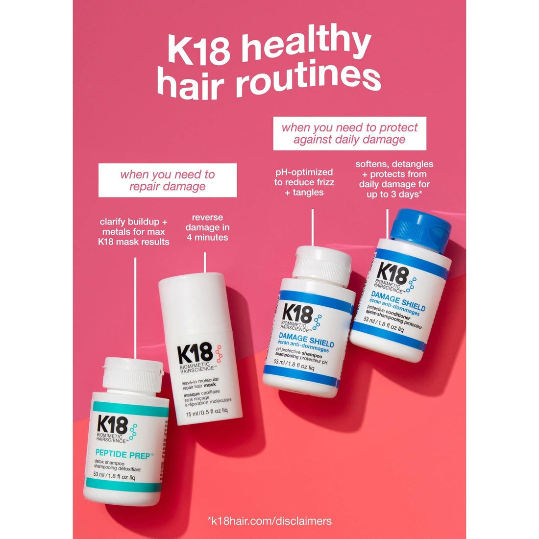 Shop K18 routine at HairMNL