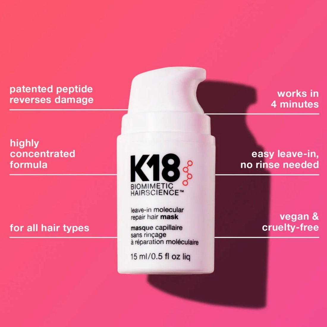 K18 K18 Repair, Protect & Smooth Travel Set