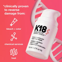 K18 K18 Repair, Protect & Smooth Travel Set
