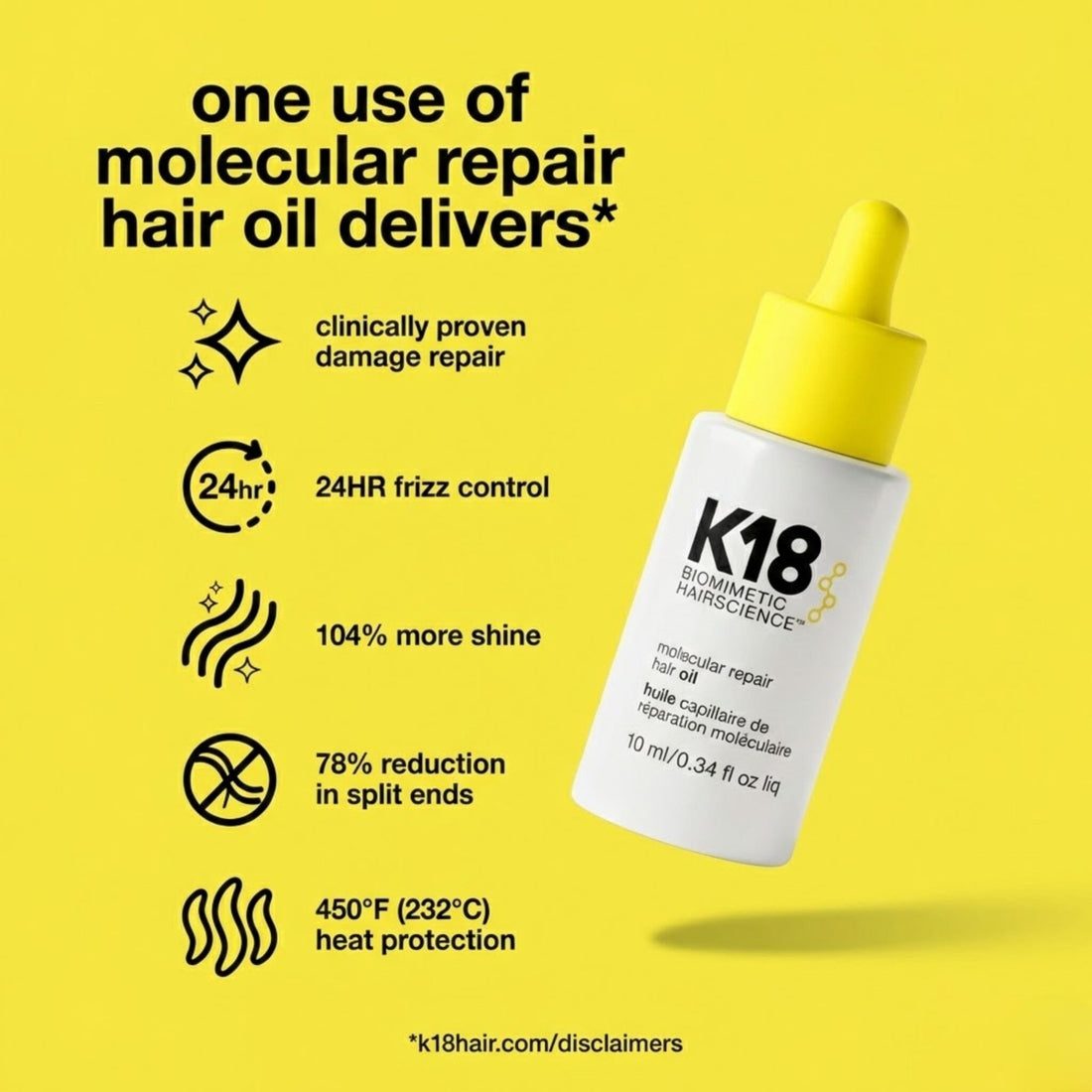 K18 K18 Repair, Protect & Smooth Travel Set