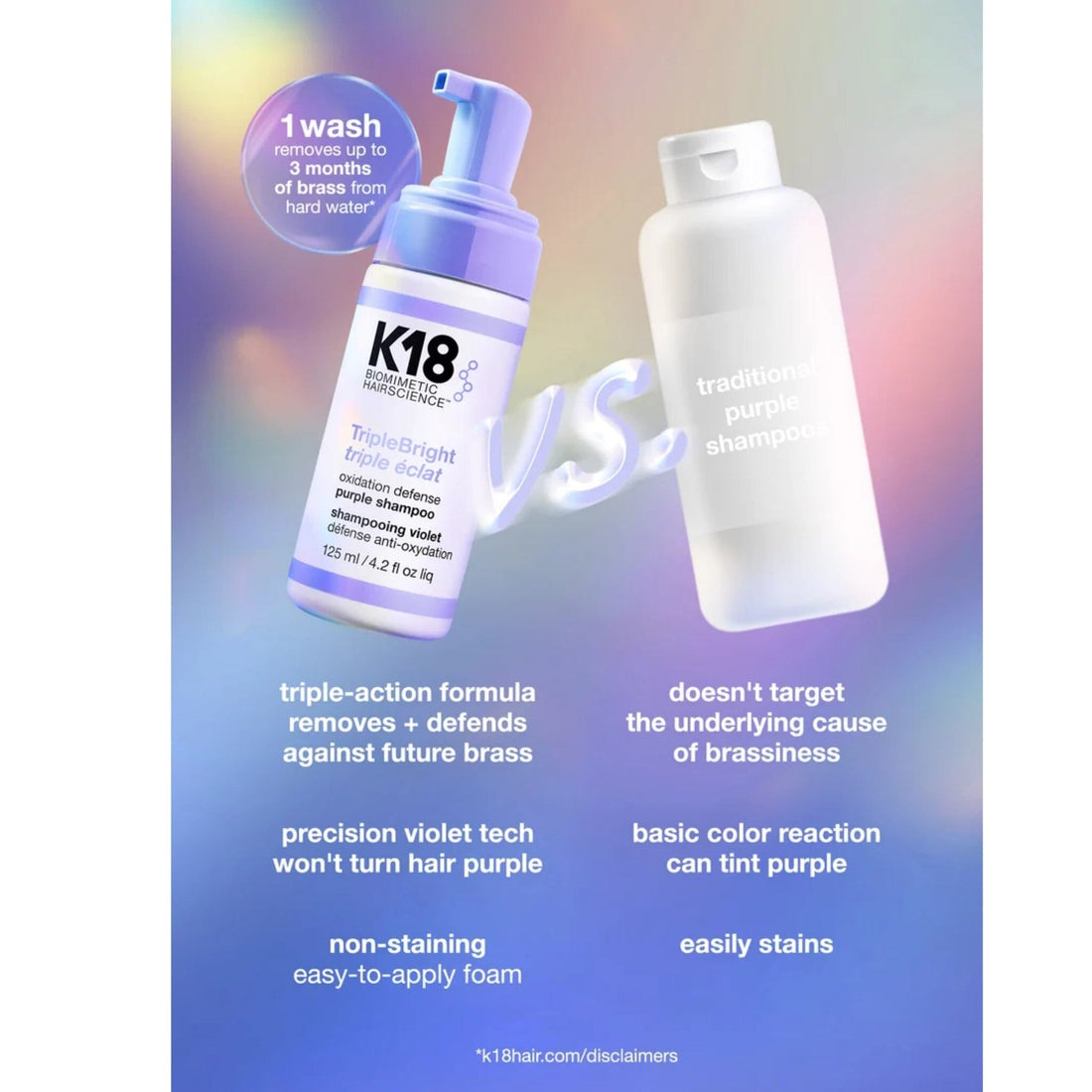 K18 Triple Bright Oxidation Defense Purple Shampoo 125ml | HairMNL