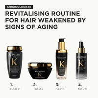 Kérastase Chronologiste Routine - HairMNL