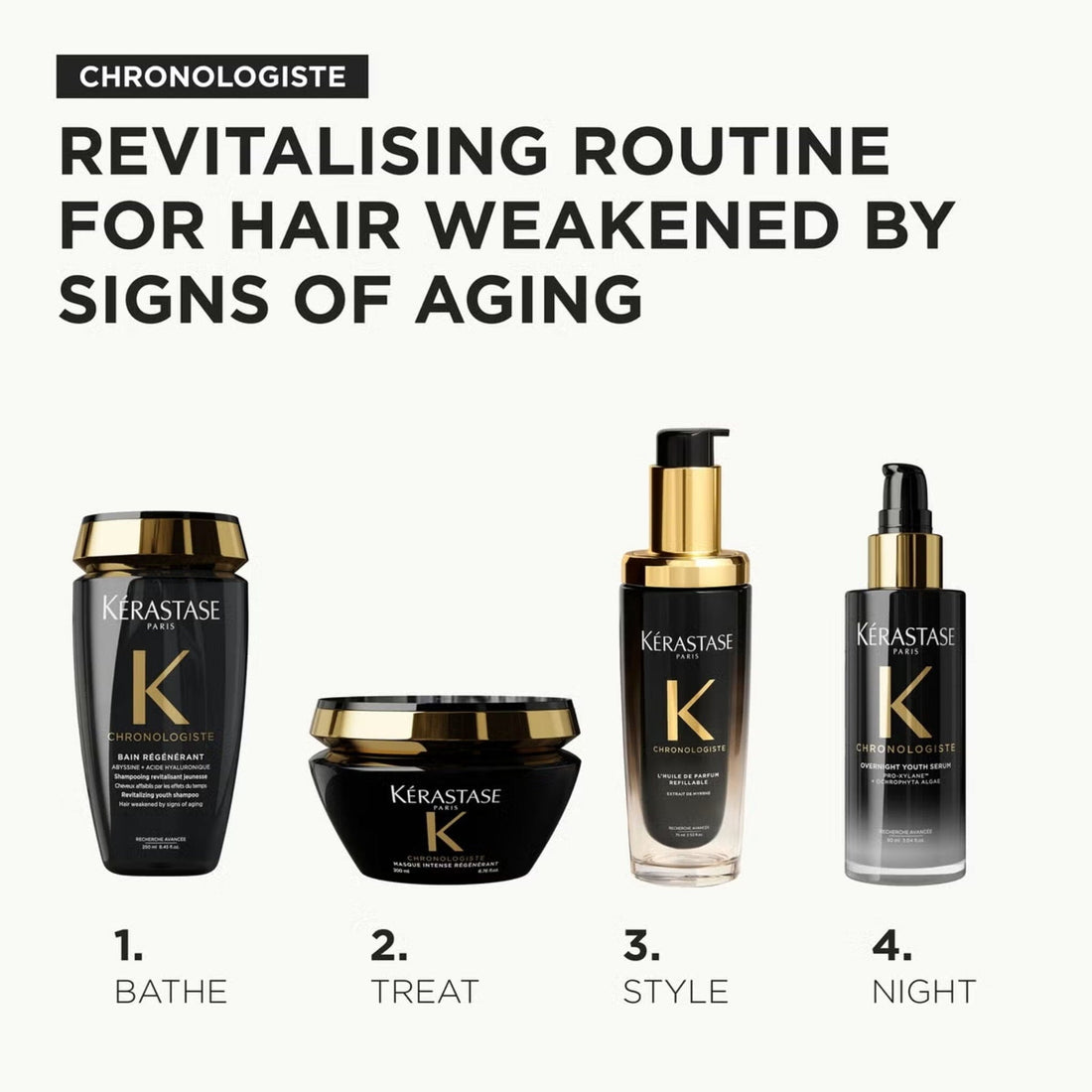 Kérastase Chronologiste Routine - HairMNL