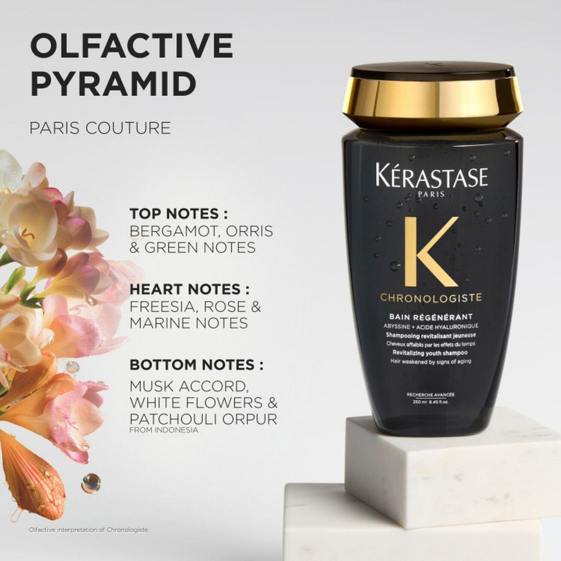 Kérastase Chronologiste Shampoo 80ml - HairMNL