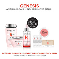 KÉRASTASE Kérastase Genesis Dual Anti Hair-Fall Ritual (Thick Hair)