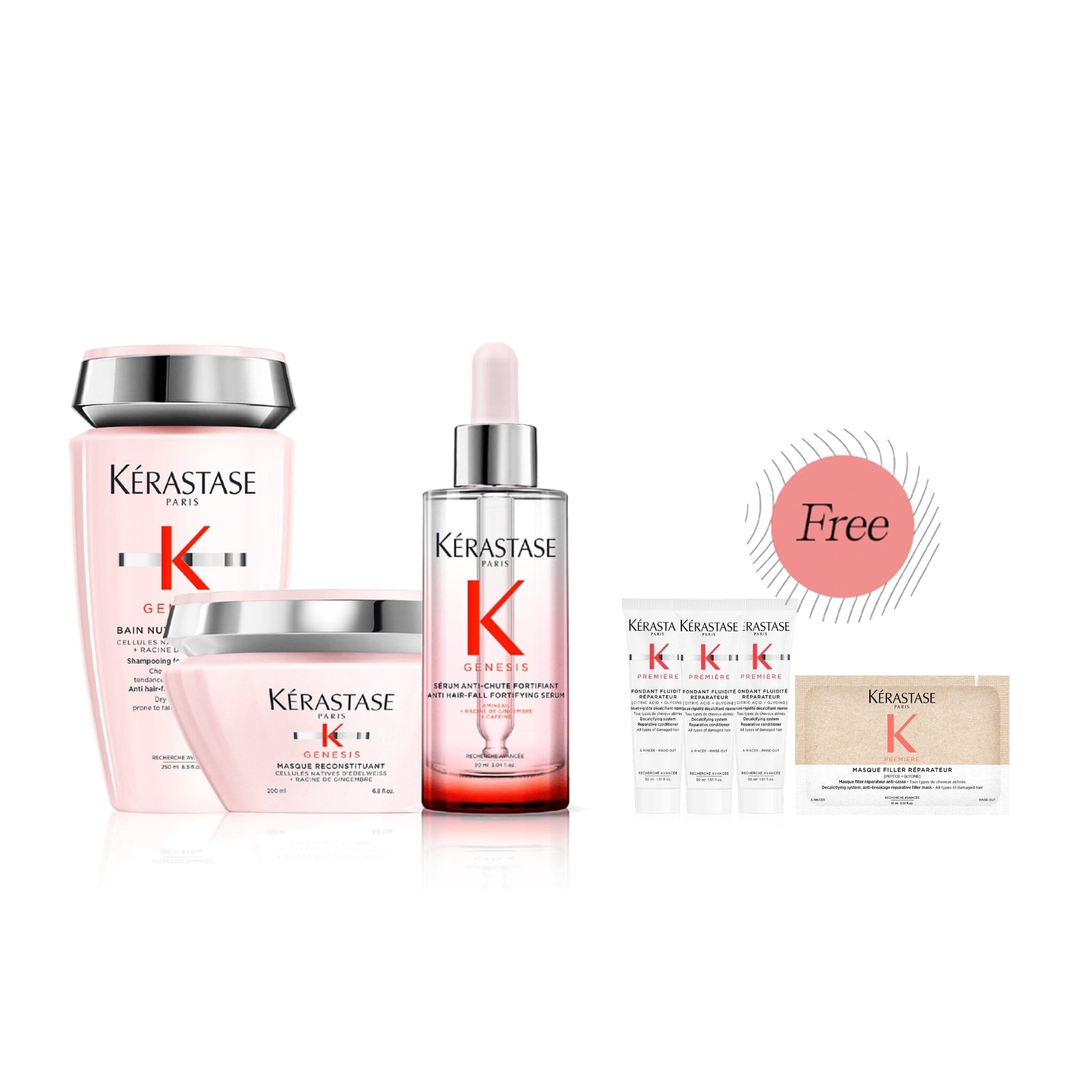 Kérastase Genesis Dual Anti Hair-Fall Ritual (Thick Hair) - HairMNL