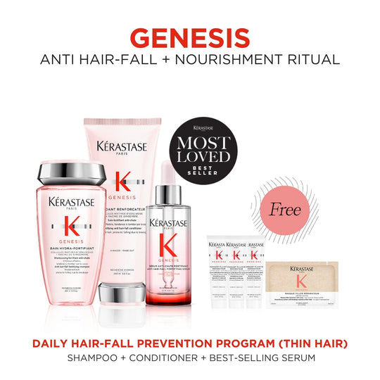 KÉRASTASE Kérastase Genesis Dual Anti Hair-Fall Ritual (Thin Hair)