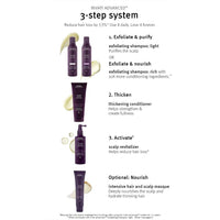 HairMNL AVEDA Invati Advanced 3-Step System