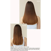 AVEDA Invati Advanced™ System Light Thickening Set Before and After