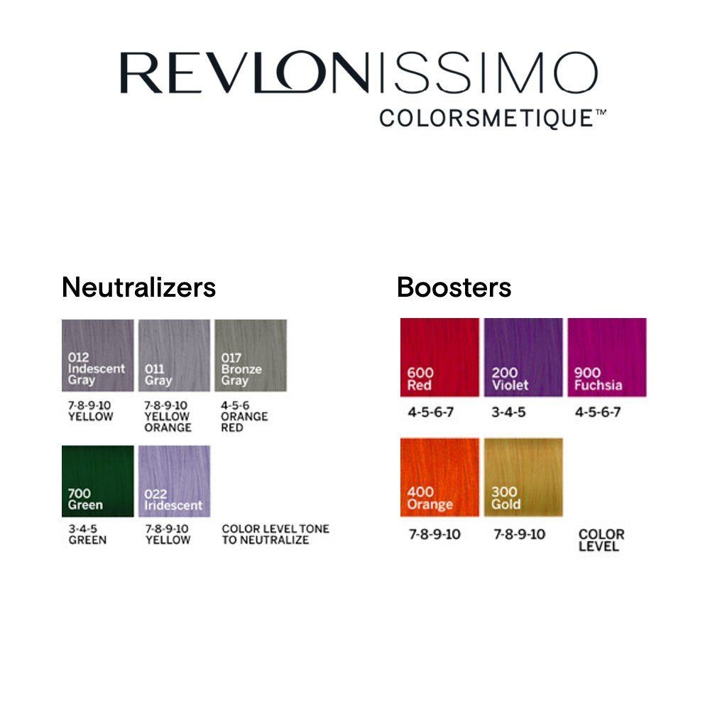 Revlon Professional Pure Colors Permanent Hair Color For Bleached Hair