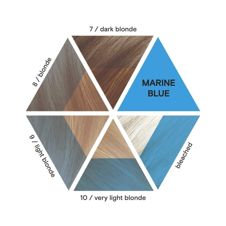 HairMNL Davines Alchemic Creative Conditioner in Marine Blue Guide
