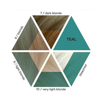 Davines Alchemic Creative Conditioner in Teal Guide