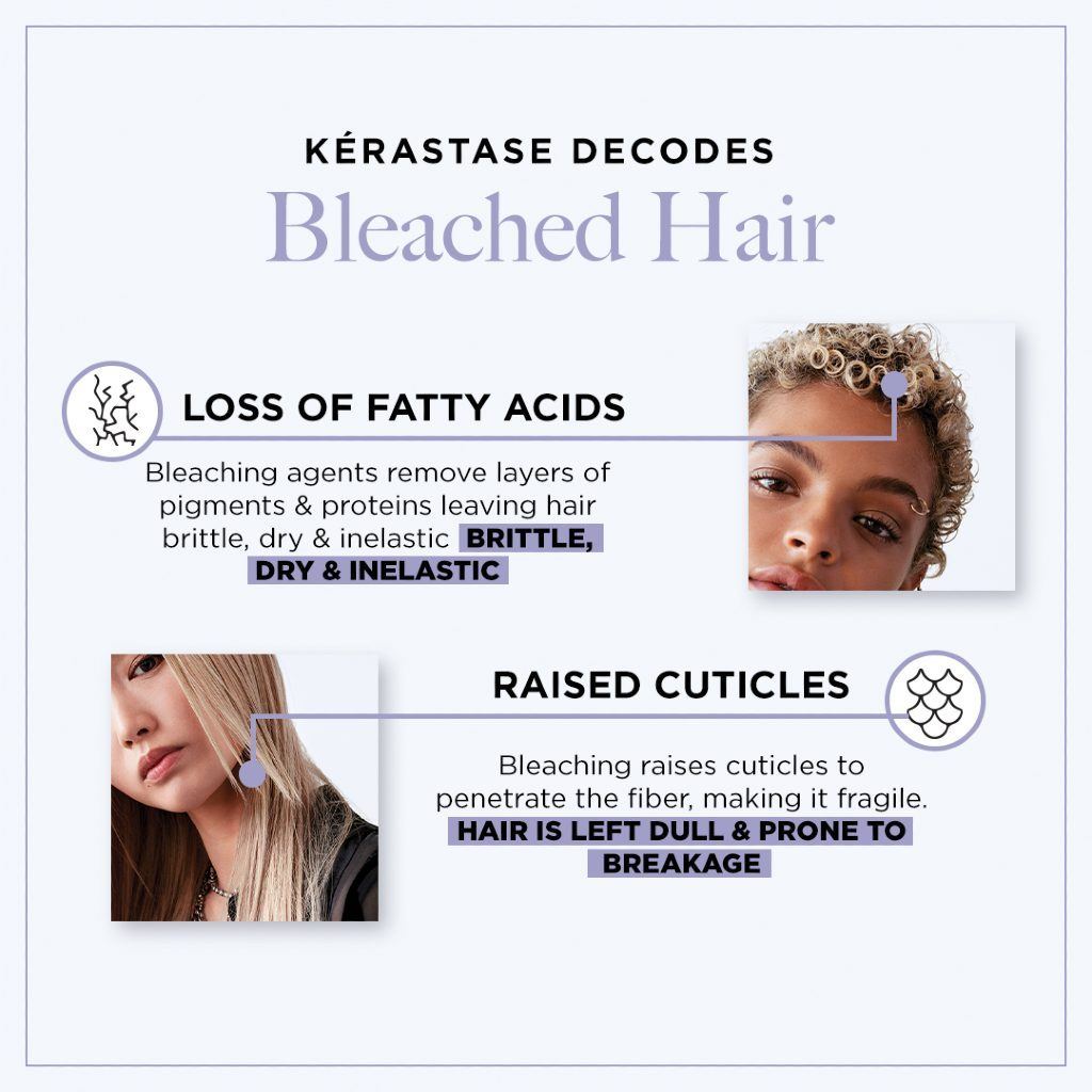 Kérastase Blond Absolu for Bleached Hair