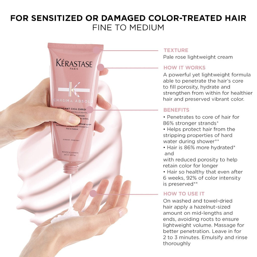 Kérastase Chroma Absolu Conditioner 200ml for Sensitized or Damaged Color-Treated Hair Fine to Medium