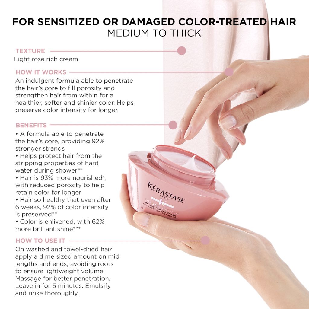Kérastase Chroma Absolu Masque 200ml