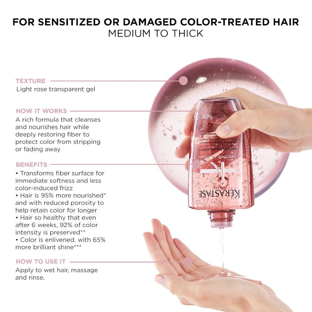 Kérastase Chroma Absolu Sulfate-Free Shampoo (Thick Hair) 250ml - HairMNL