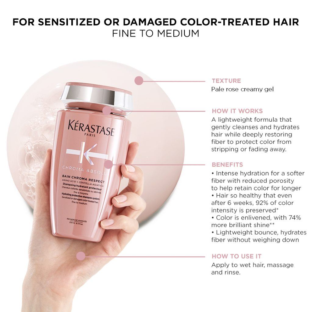 Kérastase Chroma Absolu Sulfate-Free Shampoo (Thin Hair) 250ml
