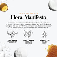 HairMNL Kérastase Curl Manifesto Fragrance Floral Manifesto