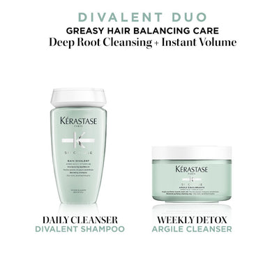 HairMNL Kérastase Spécifique Divalent Anti-Oiliness Dual Ritual