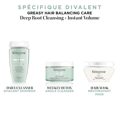 HairMNL Kérastase Spécifique Divalent Anti-Oiliness Masque Ritual