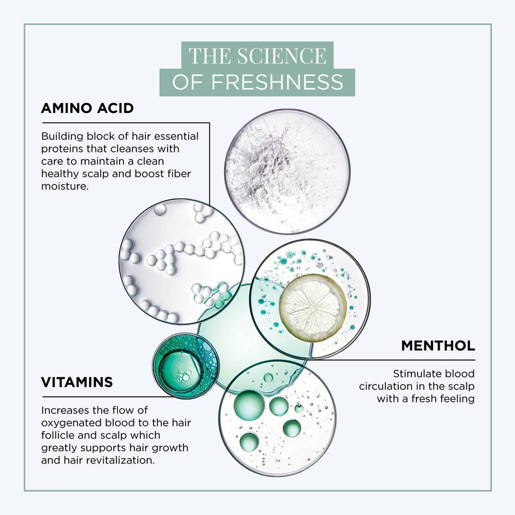 HairMNL Kérastase Spécifique Divalent Key Ingredients The Science of Freshness